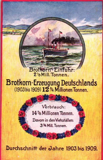 Brotkorn Erzeugung in Deutschland, 1909